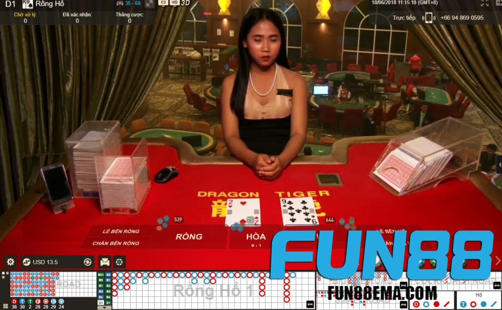 Kinh nghiệm hay nên áp dụng khi chơi Rồng Hổ Fun88